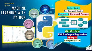 How to model Multi-Target Regressors in Python| How to handle overfitting due to Small Dataset|Colab