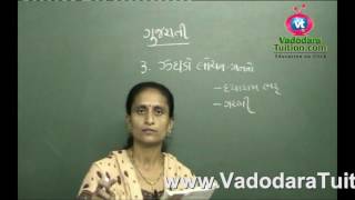 Free Gujarati (full) Kavya-3 Zaghdo Lochan Manno ( [ સંપુર્ણ ] કાવ્ય -૩ ઝઘડો લોચન મનનો  ) SSC GSEB