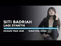 Siti Badriah - Lagi Syantik (Karaoke Version)