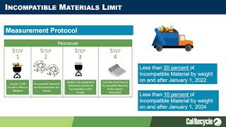 SB 1383 Solid Waste Facility Requirements Webinar