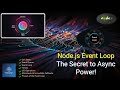 Node.js | Section 24 | Mastering Node.js Event Loop #nodejs #eventloop