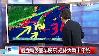 立綱天氣報報~深夜起鋒面接近 轉雷雨 氣溫下降│中視晚間氣象 20180502