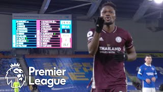 Daniel Amartey seizes late Leicester City lead against Brighton | Premier League | NBC Sports
