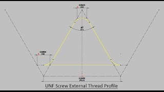UNF Thread Profile External & Internal (SolidWorks)