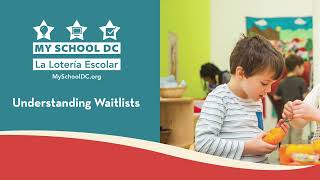 Understanding How Waitlists Work