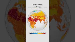 World Average Temperature