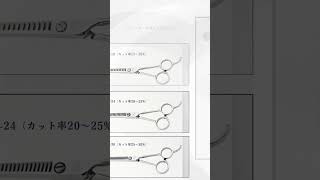 中野製作所 菊王冠 PGY No.15-19 No.15-24 No.15-30(Nakano)  #Shorts #カットシザー#理美容シザー#トリミングシザー#セニング#scissors