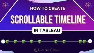 Scrollable Timeline in Tableau