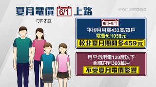 夏季電費每戶月多459元！傳電價將漲3%？台電反駁：尚未決議｜省電方法3招報你知！專家：冷氣搭電風扇、熱水器改用「這種」｜消費新聞｜三立iNEWS周瑜茹 主播｜訂閱@money_setn看更多 財經新聞