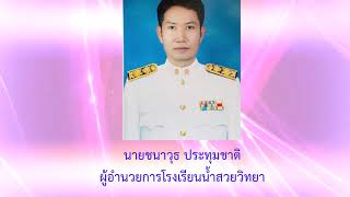 นำเสนอเพื่อรับการประเมินโรงเรียนวิถีพุทธชั้นนำรุ่นที่ 12 โรงเรียนน้ำสวยวิทยา จังหวัดหนองคาย