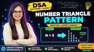 Print 1 12 123 1234 12345 Pattern in Java | Nested Loops EXPLAINED 🚀#dsa #java #faang #interviewprep