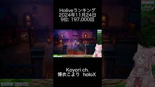 2024年11月24日 Holiveランキング 9位: Koyori ch  博衣こより   holoX    0