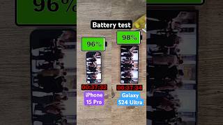 Samsung Galaxy S24 Ultra vs iPhone 15 Pro battery test