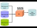 Introduction to SSIS | SQL server integration service tutorials | ETL solution