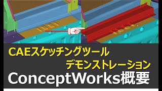 ConceptWorks（コンセプトワークス）概要