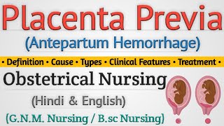 Placenta Previa In Hindi // Placenta Previa क्या होता है // Antepartum Hemorrhage Lecture