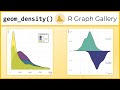 Density Plot in R with ggplot and geom_density() [R-Graph Gallery Tutorial]