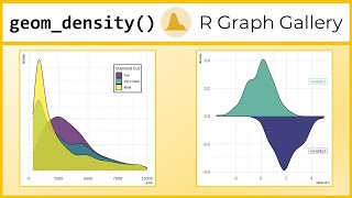 Density Plot in R with ggplot and geom_density()