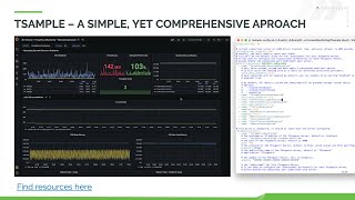 Getting Started Monitoring ThingWorx