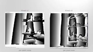 Comparison of Kinect v1 and v2 Depth Images in Terms of Accuracy and Precision