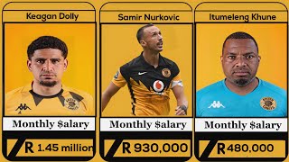Kaizer Chiefs' salary list: Who are the highest and lowest-paid player? 2024