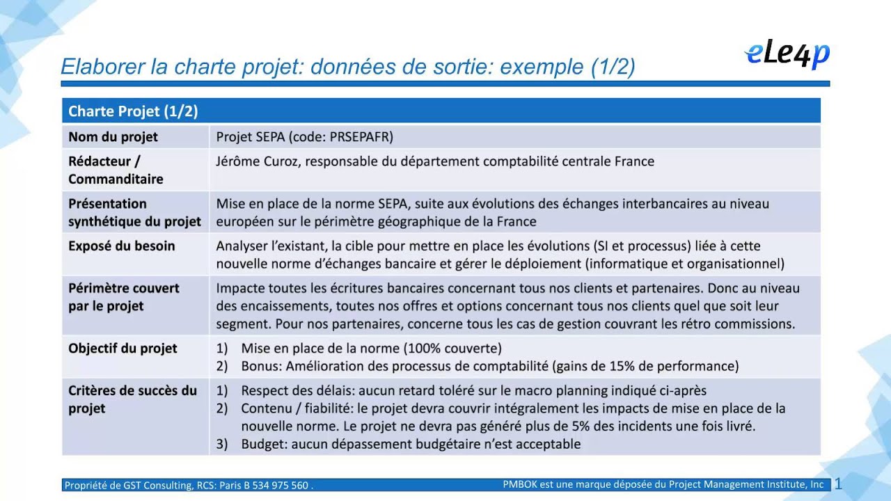 Charte De Projet Exemple