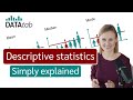 Descriptive Statistics [Simply explained]