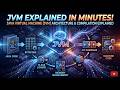 The Ultimate Architecture of the Java Virtual Machine (JIT, ZGC, FFM)