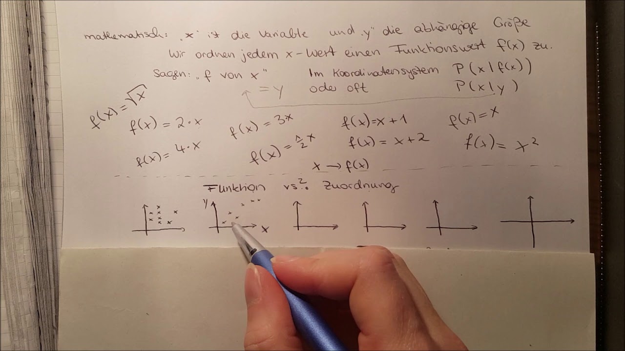 Funktionen Als Eindeutige Zuordnungen - YouTube