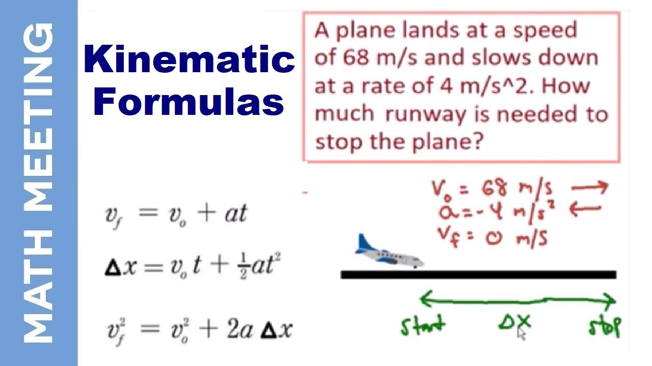Kinematics Physics Intro And Example Problem Youtube
