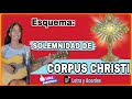 Esquema: SOLEMNIDAD DE CORPUS CHRISTI (Letra y Acordes PDF)