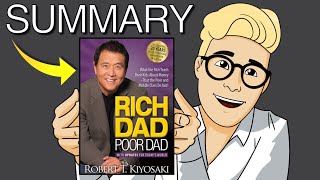 Rich Dad Poor Dad Summary — What the Rich Know About Money That You Don't (4 Lessons in 4 Minutes) 💵