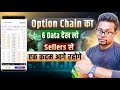 Option Chain का 6 Data देखो Loss नही होगा Option Trading में | How to Read Option Chain | Iofs Hindi