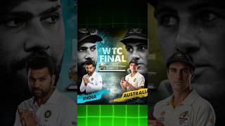 2025 Indian cricket team ka schedule| WTC final|#cricket #shortsfeed #trending #cricketnews #shorts