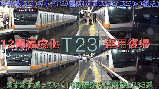 【中央線E233系トタT23編成グリーン車連結の12両編成化で運用復帰・中央線E233系12両編成化は39編成目の運用開始】ますます減っていく10両編成の中央線E233系