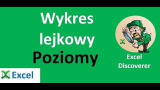 Excel - Wykres lejkowy poziomy - porada 425