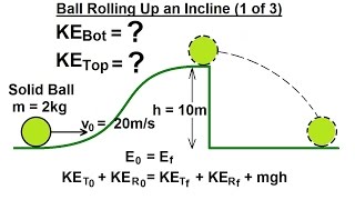 Physics 8.5   Rotational Kinetic Energy (9 of 19) Ball Rolling Up an Incline (1 of 3)