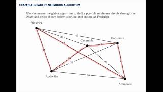 Graph Theory Example: Nearest Neighbor Algorithm