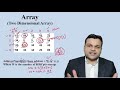 Data Structure Tutorial #11: Memory Representation of Array (One Dimensional and Two Dimensional)