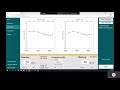 Episode 5: reduced masking plateau, high-frequency conductive loss