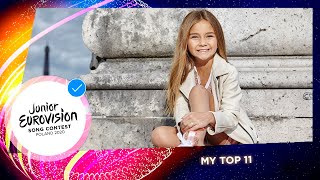 TOP 11 (+🇨🇵) | Junior Eurovision Song Contest 2020