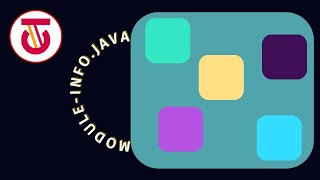 #6 Unnamed vs Automatic Java Modules - Java Modules (JPMS) Tutorial - Modularization in Java