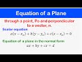 🔶12 -  Equation of a Plane passing through a Point and perpendicular to a vector