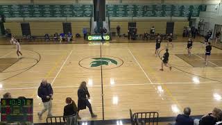 Greece Olympia High School vs Fairport High School Womens JV Basketball