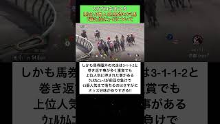 【競馬予想】現在13番人気‼️7/7プロキオンＳ期待の穴馬ウェルカムニュースについて　#shorts  #プロキオンステークス   #競馬予想