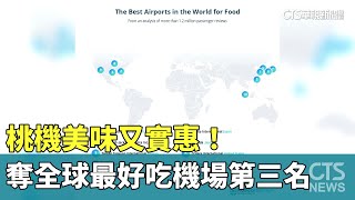 美味又實惠！　桃機奪「全球最好吃機場」第三名｜華視新聞 20230718