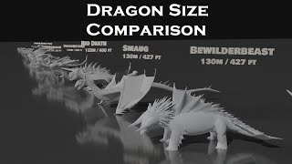 3D Dragon Size comparison