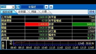 靠北鬼島#24 靠北股市 1分鐘跌停早有徵兆