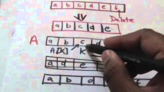 LINEAR ARRAY -DELETION(DATA STRUCTURE-7)