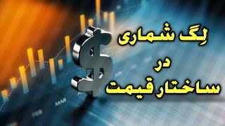 لِگ شماری در ساختار قیمت